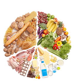 Paleo wöchentliche Einkaufslisten